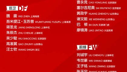国足东亚杯名单：王钰栋刘诚宇在列 蒯纪闻首次入选