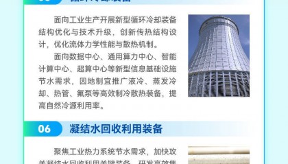 一图读懂 | 两部门：到2030年构建覆盖全面、技术先进的节水装备体系