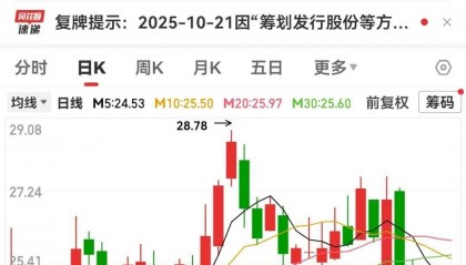 300353拟重大资产重组，收购自动化资产！互联网龙头股获连续10周买入