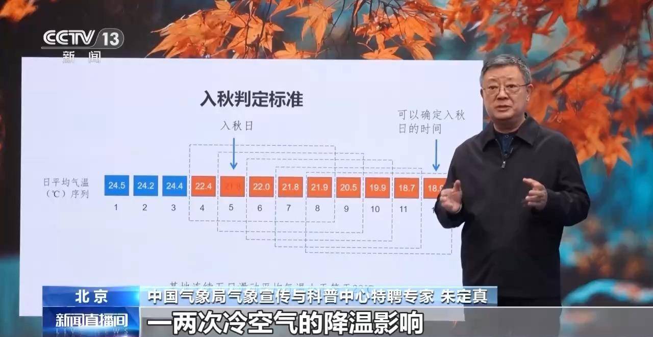 多地秋天“迟到早退” 秋季为何越来越短了？