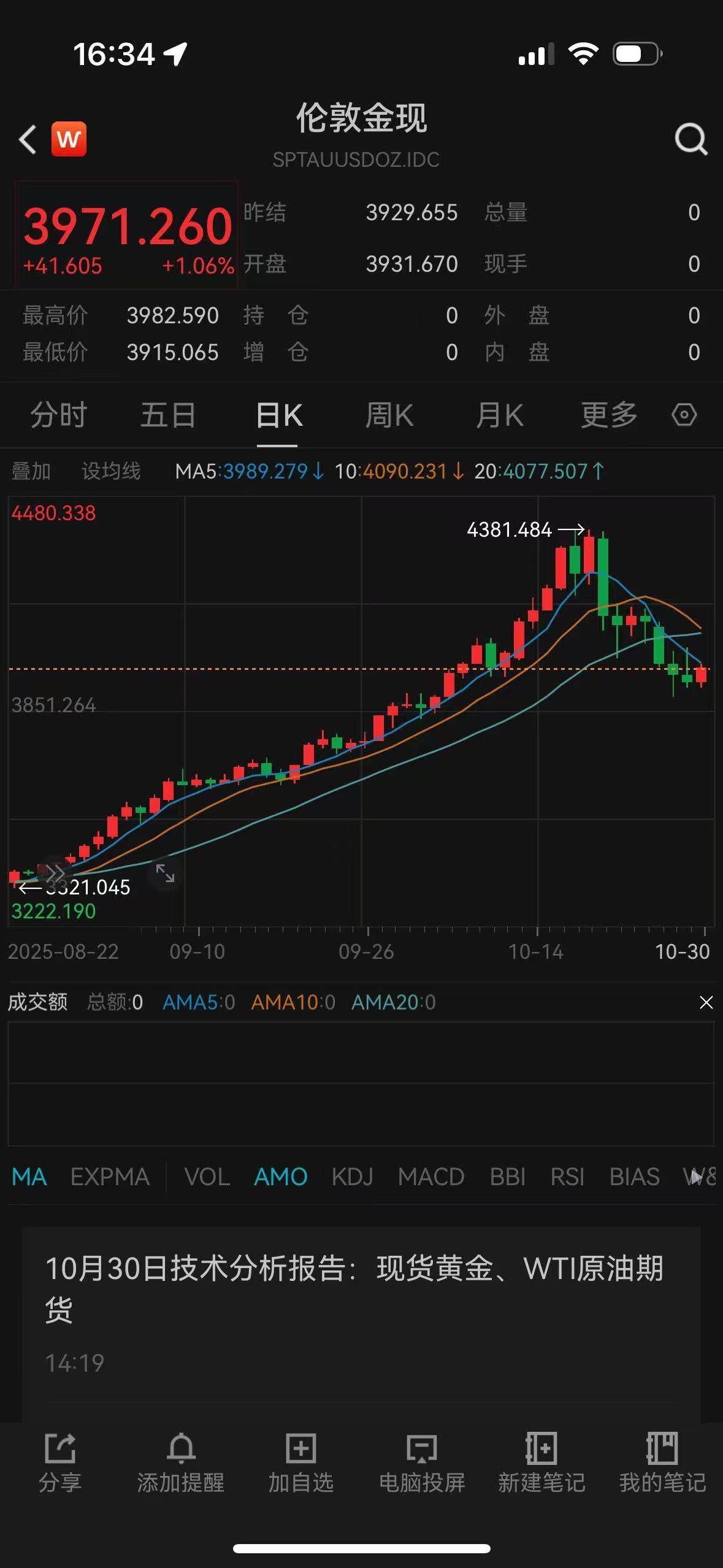 沪指失守4000点，多家券商看好后市震荡上行