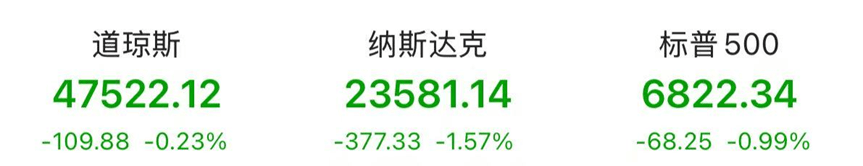 昨夜,科技巨头暴跌